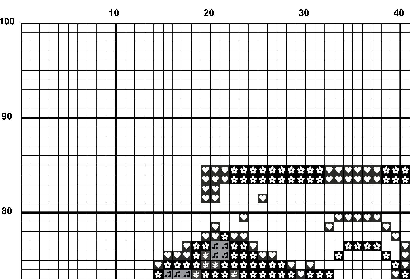 A snippet from the upper left corner of the full colour grid with symbols cross stitch pattern chart for Orange Tentacle.