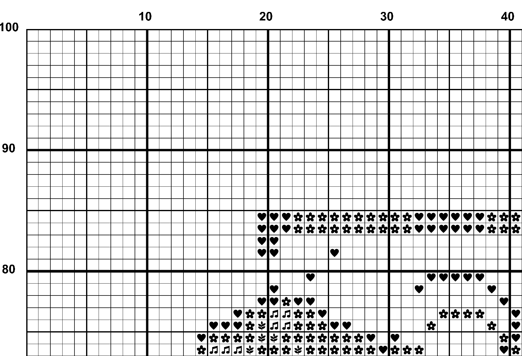 A snippet from the upper left corner of the white grid with black symbols cross stitch pattern chart for Orange Tentacle.