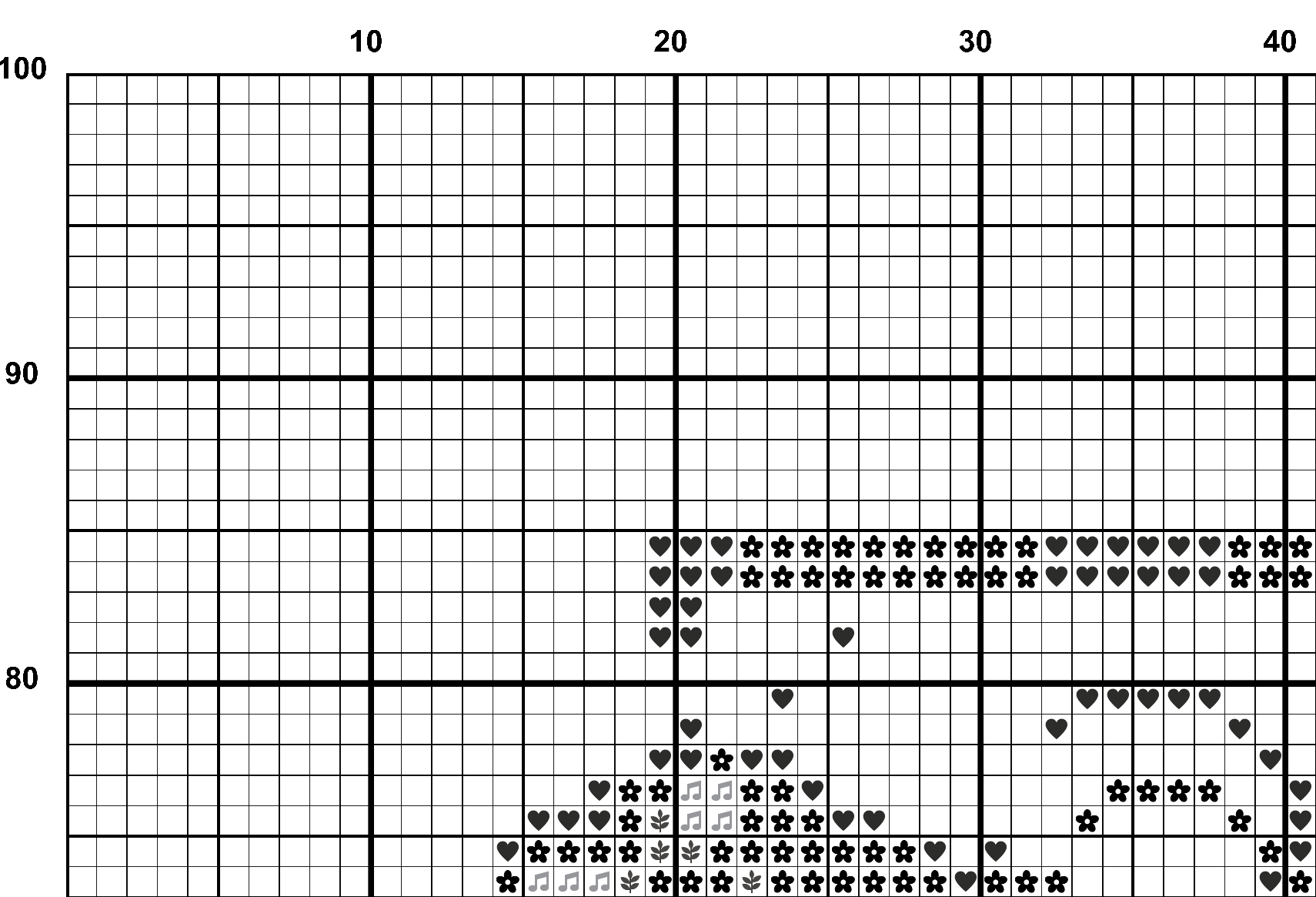 A snippet from the upper left corner of the white grid with colour symbols cross stitch pattern chart for Orange Tentacle.