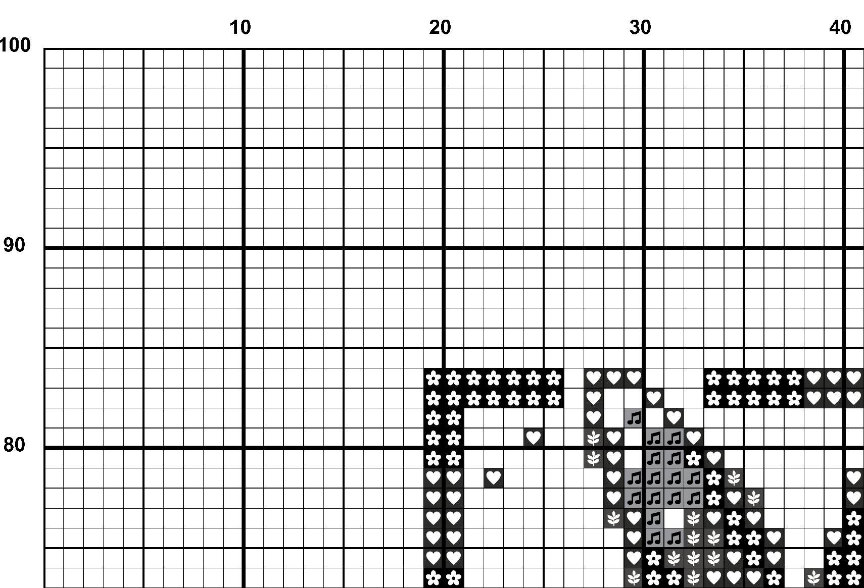 A snippet from the upper left corner of the full colour grid with symbols cross stitch pattern chart for Parlour Hand.
