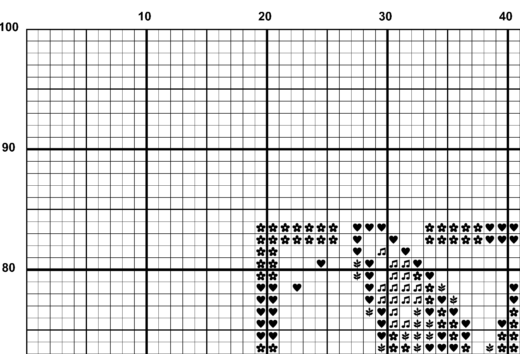 A snippet from the upper left corner of the white grid with black symbols cross stitch pattern chart for Parlour Hand.