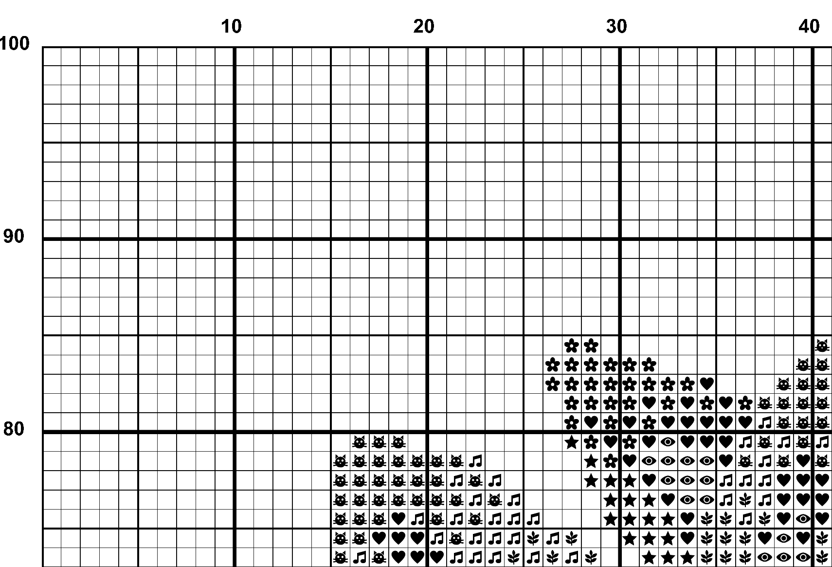 A snippet from the upper left corner of the white grid with black symbols cross stitch pattern chart for Perfectly Pumpkin.