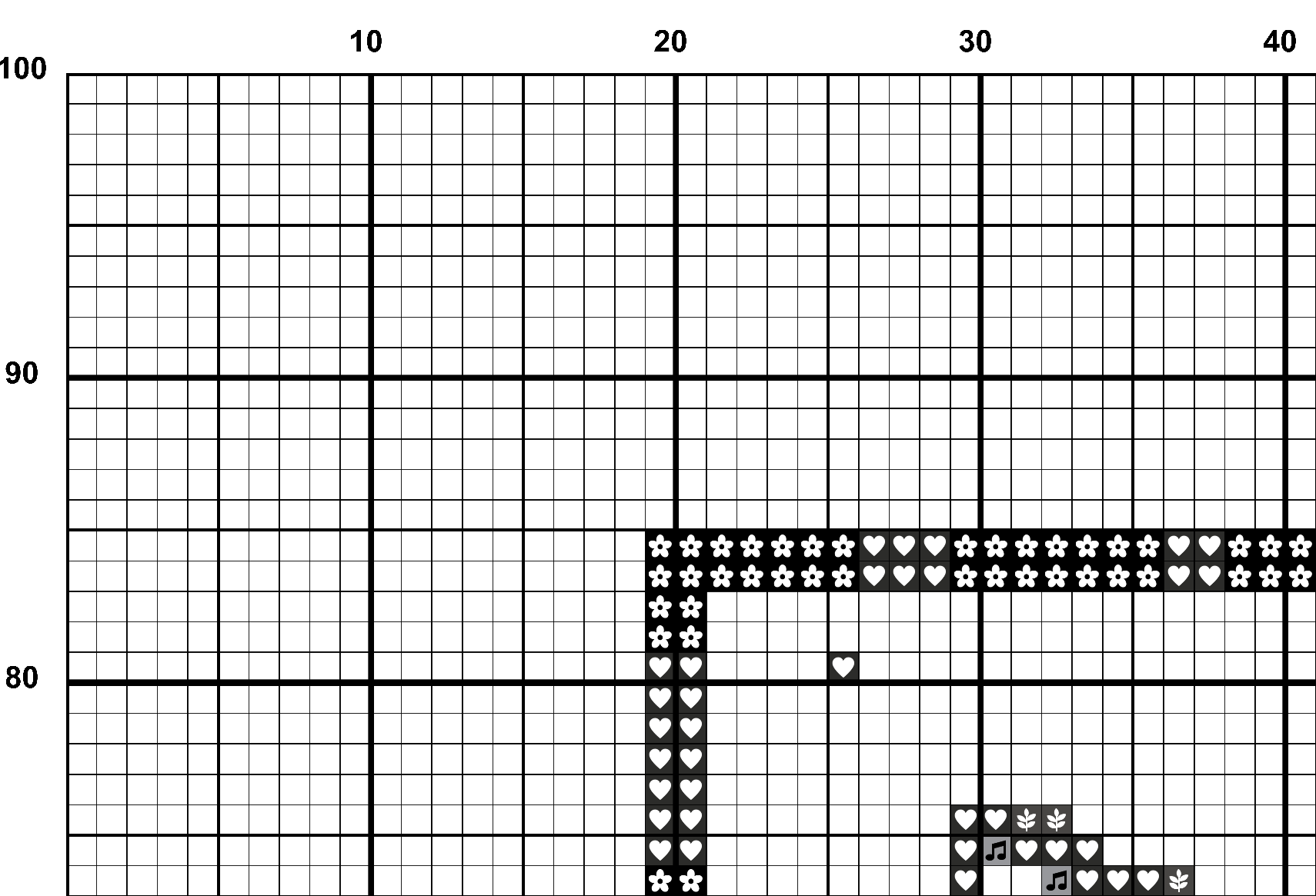 A snippet from the upper left corner of the full colour grid with symbols cross stitch pattern chart for Purlip.