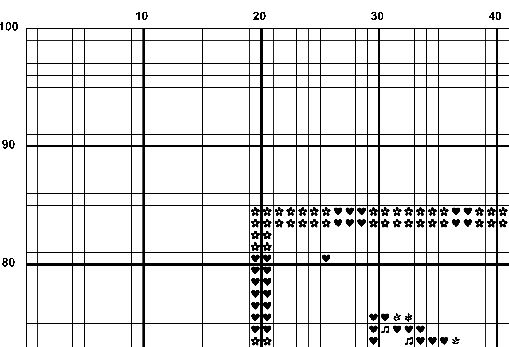 A snippet from the upper left corner of the white grid with black symbols cross stitch pattern chart for Purlip.