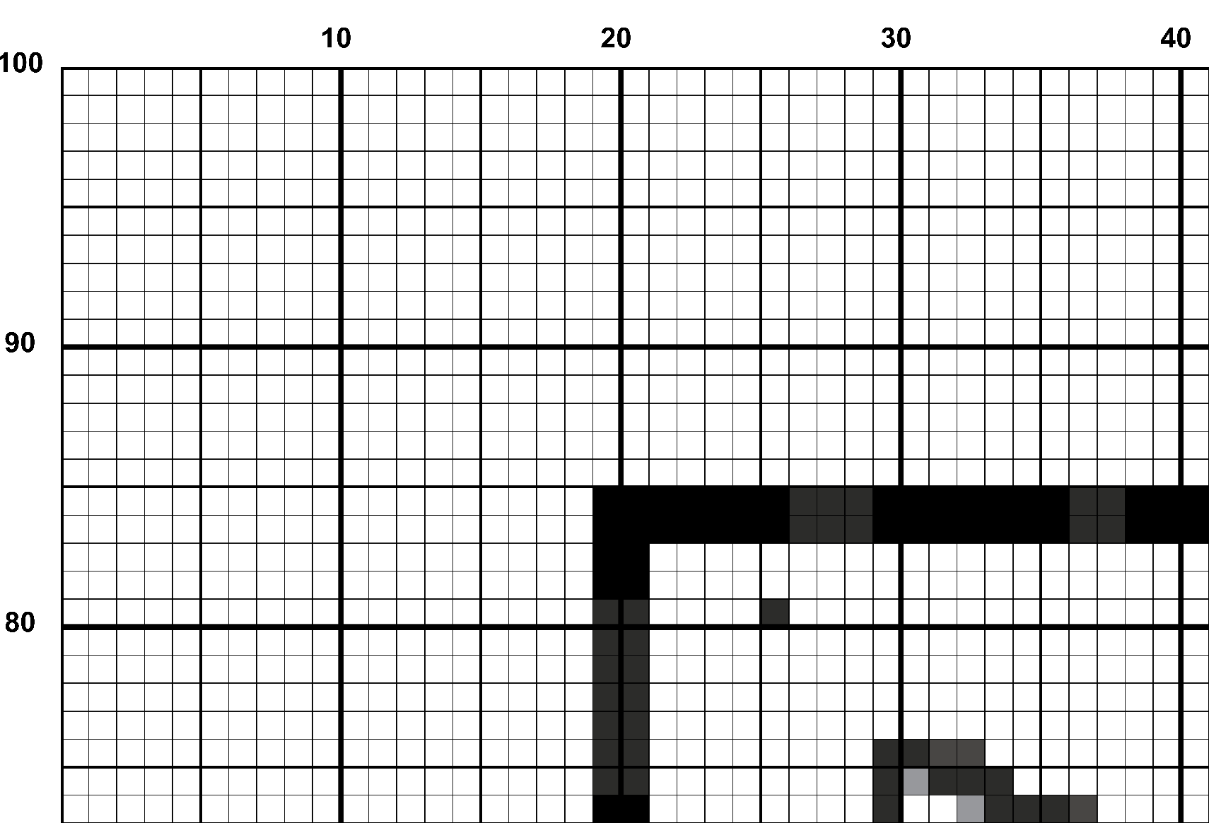 A snippet from the upper left corner of the full colour grid with no symbols cross stitch pattern chart for Purlip.