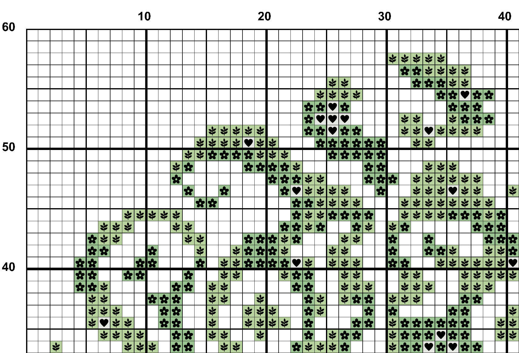 A snippet from the upper left corner of the full colour grid with symbols cross stitch pattern chart for Steeped with Love.