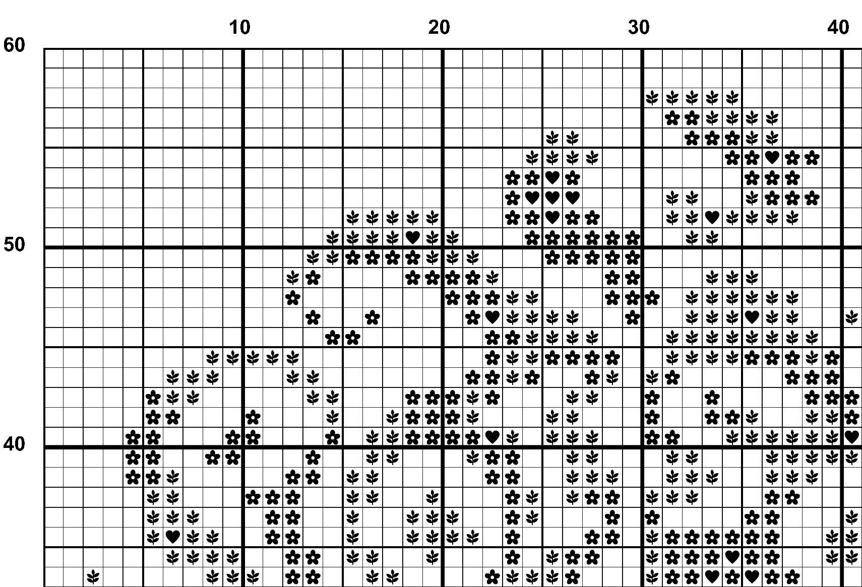 A snippet from the upper left corner of the white grid with black symbols cross stitch pattern chart for Steeped with Love.