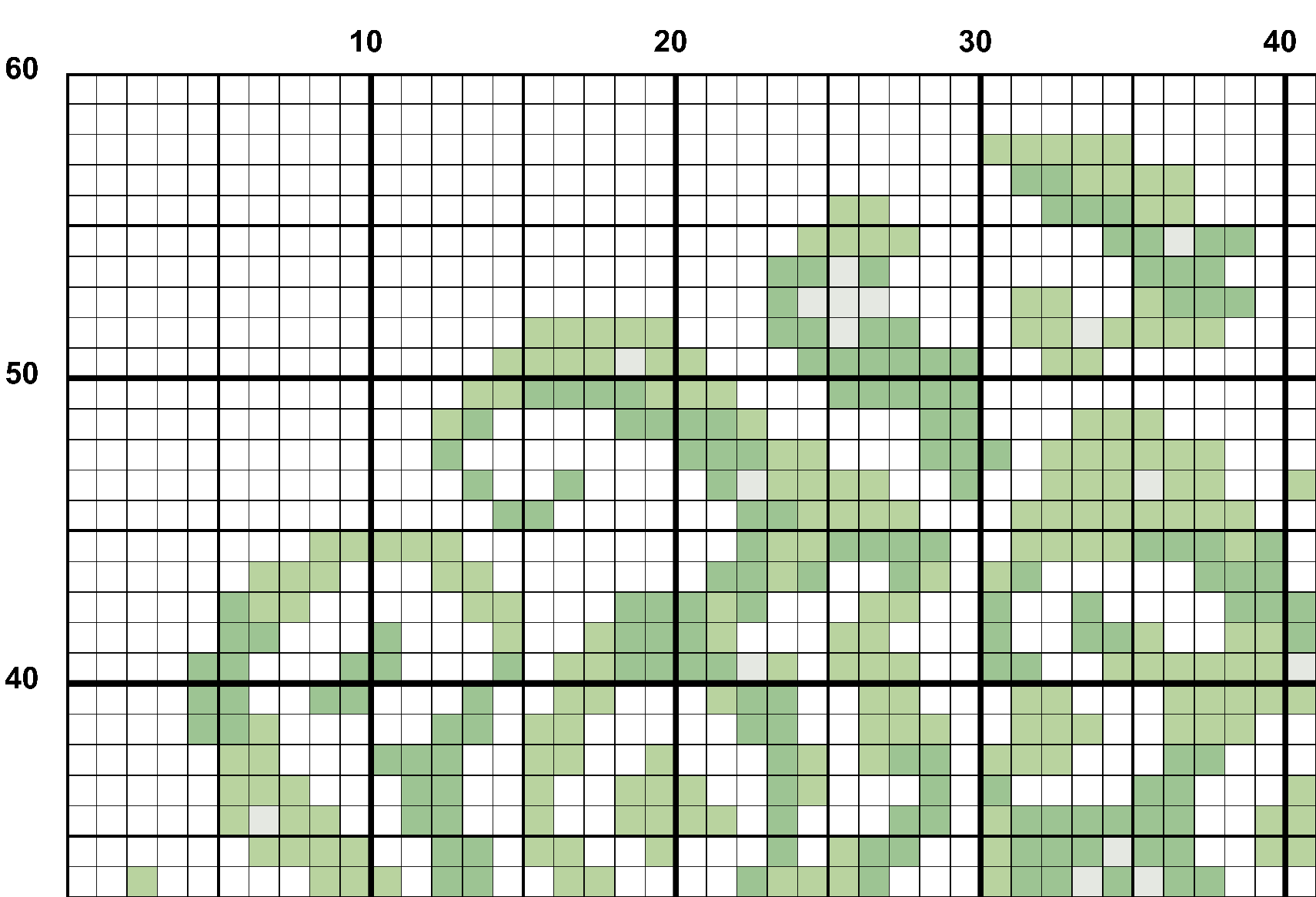 A snippet from the upper left corner of the full colour grid with no symbols cross stitch pattern chart for Steeped with Love.