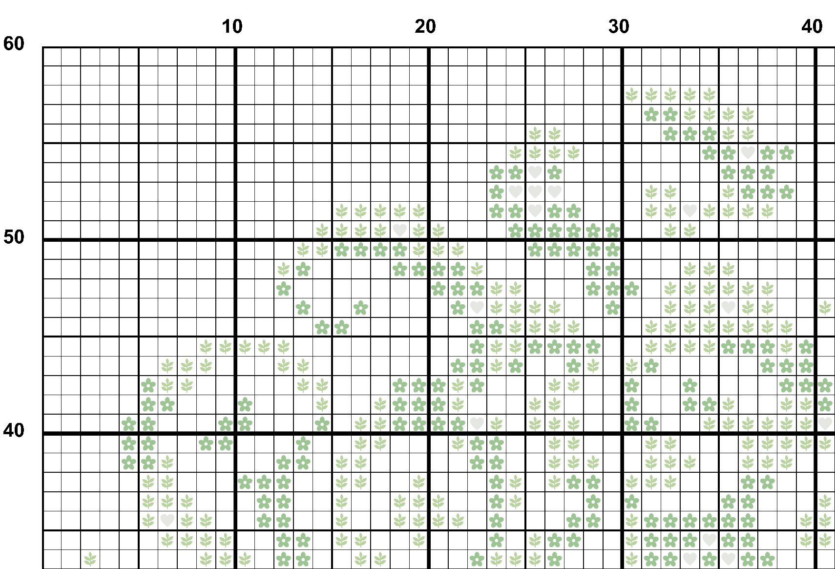 A snippet from the upper left corner of the white grid with colour symbols cross stitch pattern chart for Steeped with Love.
