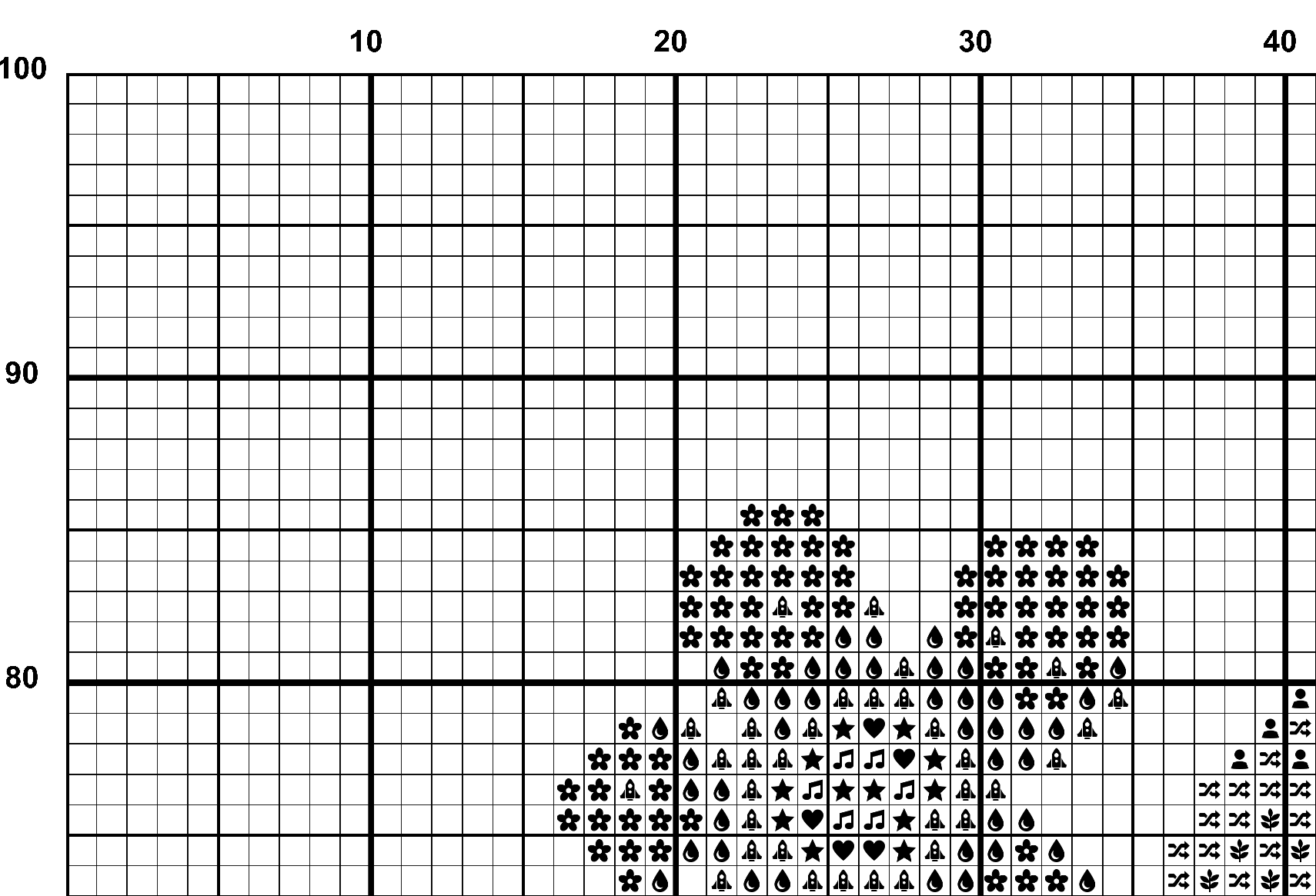 A snippet from the upper left corner of the white grid with black symbols cross stitch pattern chart for Still Here.