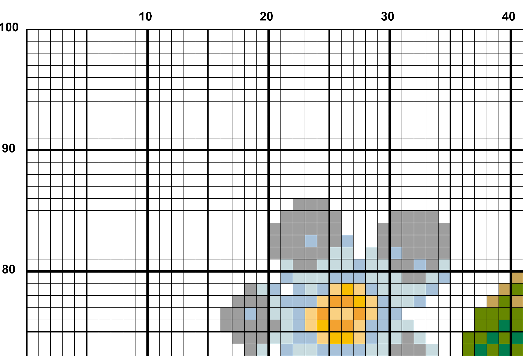 A snippet from the upper left corner of the full colour grid with no symbols cross stitch pattern chart for Still Here.