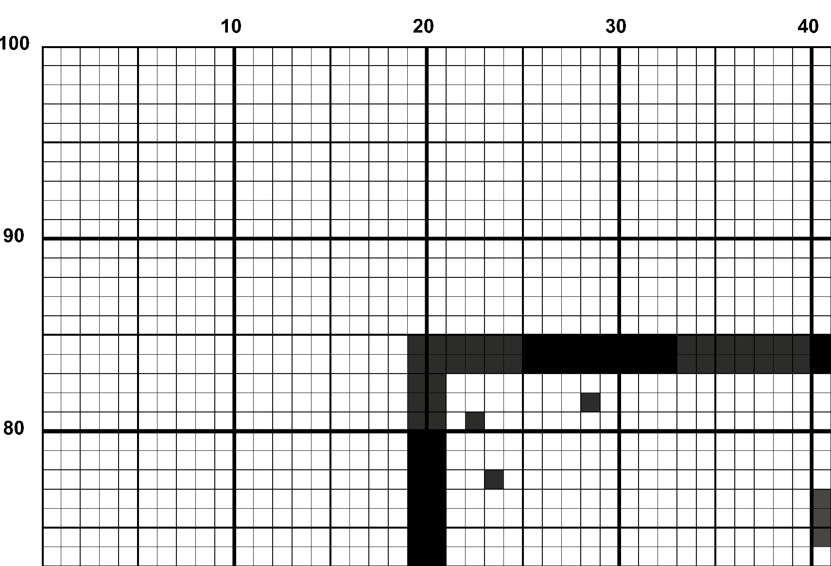 A snippet from the upper left corner of the full colour grid with no symbols cross stitch pattern chart for Sunburst.