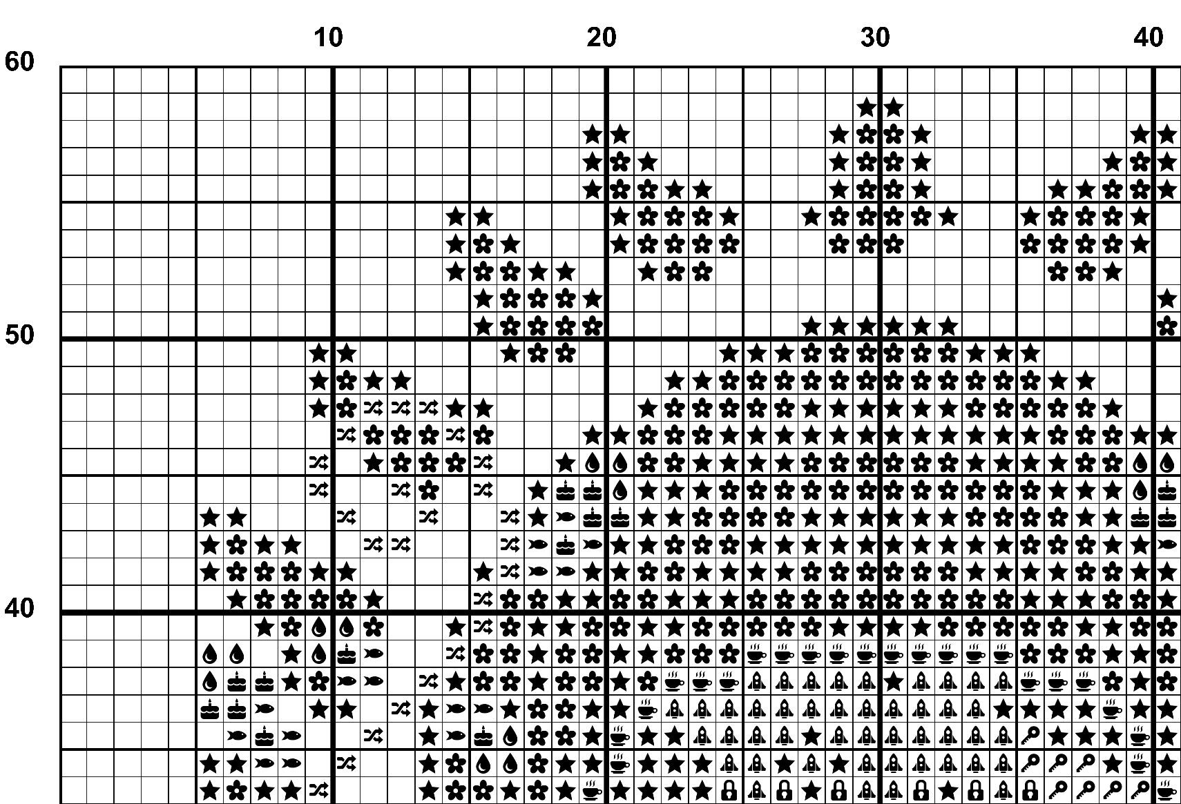 A snippet from the upper left corner of the white grid with black symbols cross stitch pattern chart for Sunrise Shroom.