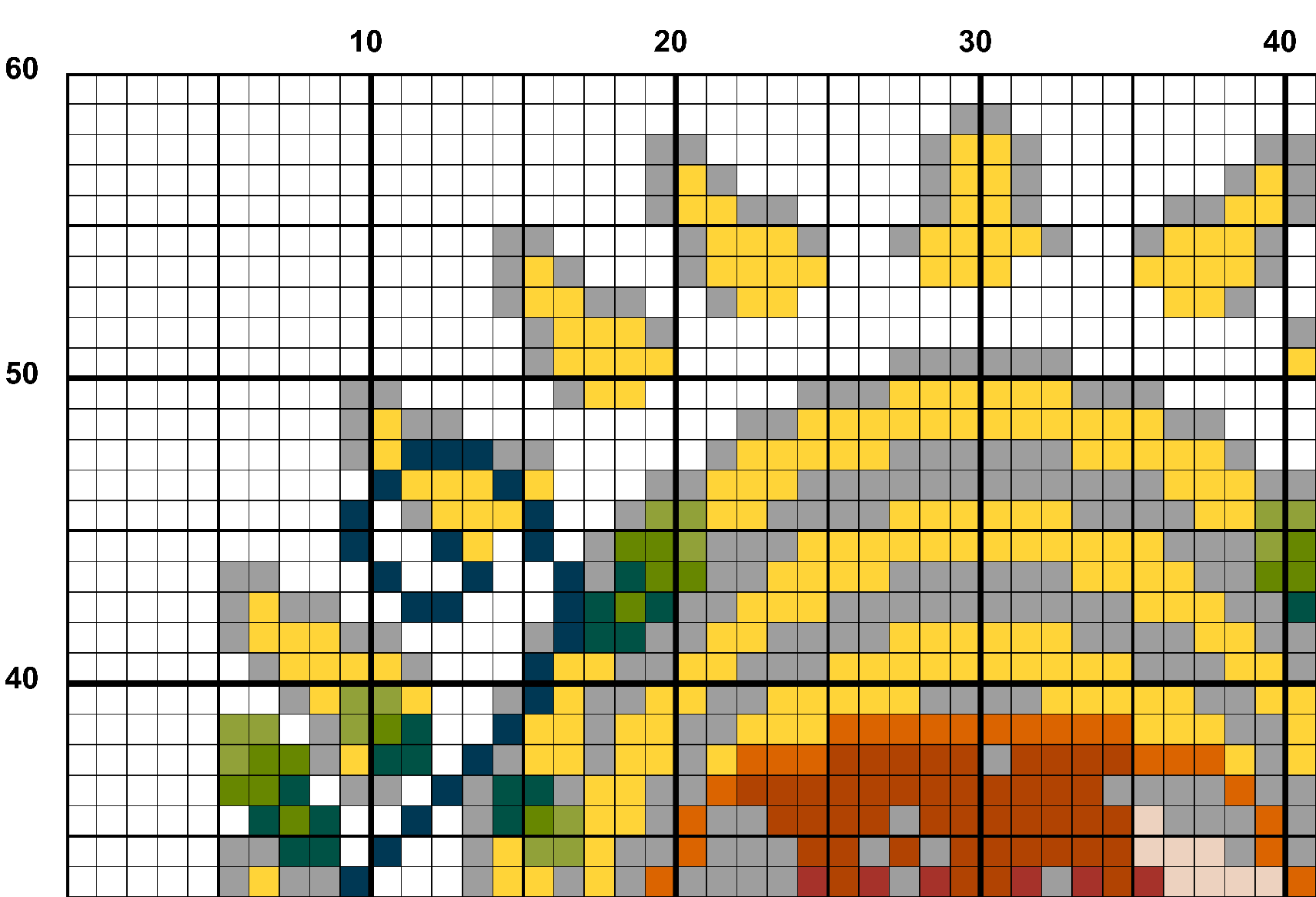 A snippet from the upper left corner of the full colour grid with no symbols cross stitch pattern chart for Sunrise Shroom.