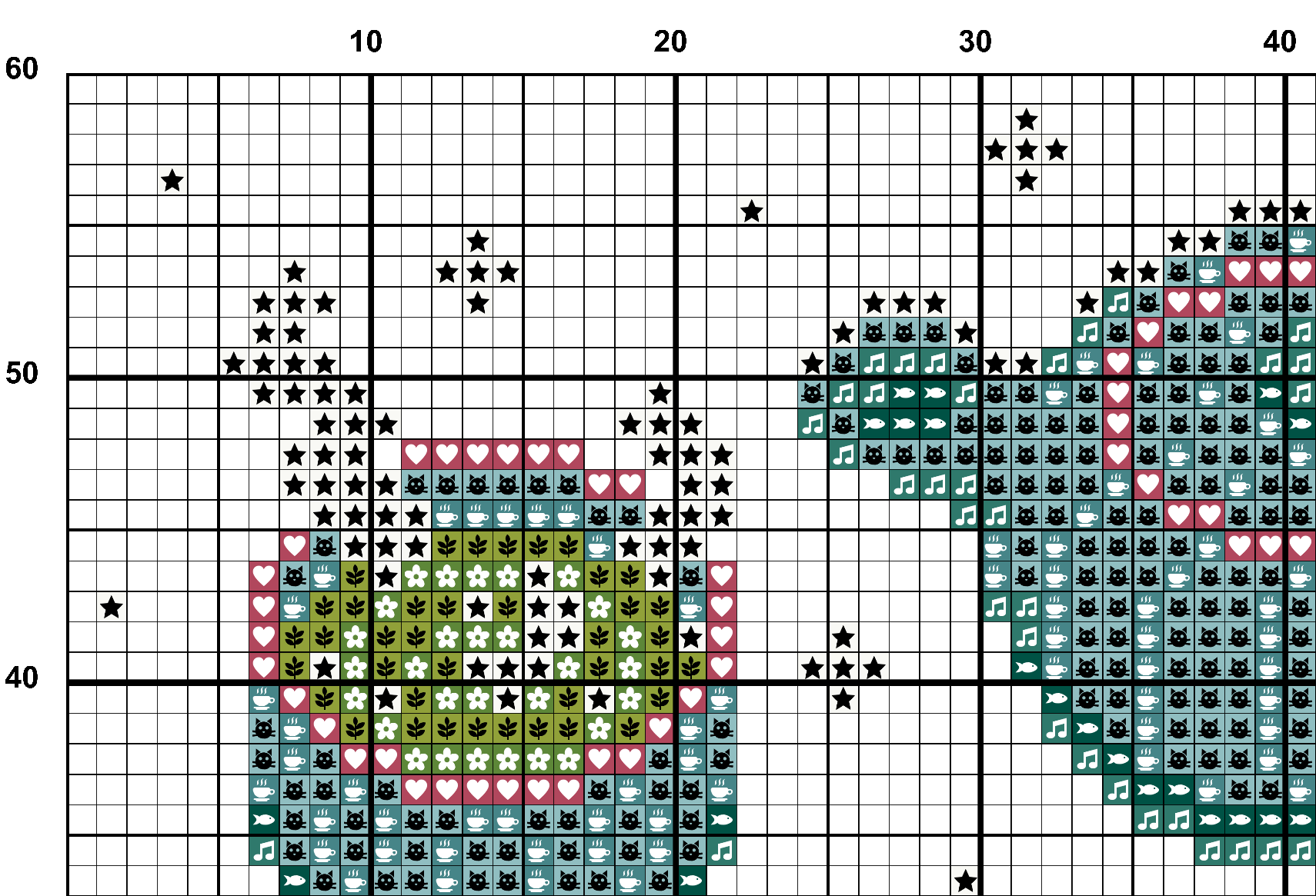A snippet from the upper left corner of the full colour grid with symbols cross stitch pattern chart for Tea for One.
