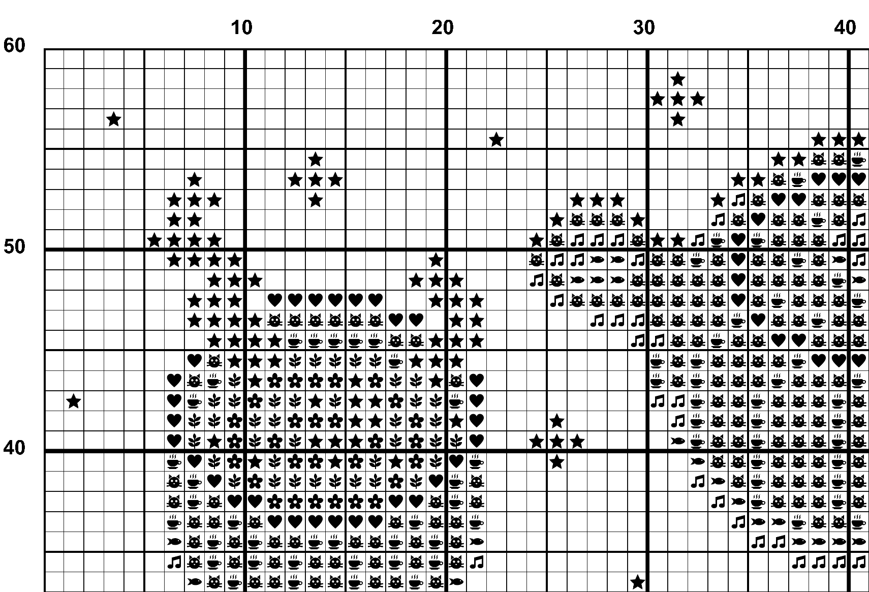 A snippet from the upper left corner of the white grid with black symbols cross stitch pattern chart for Tea for One.