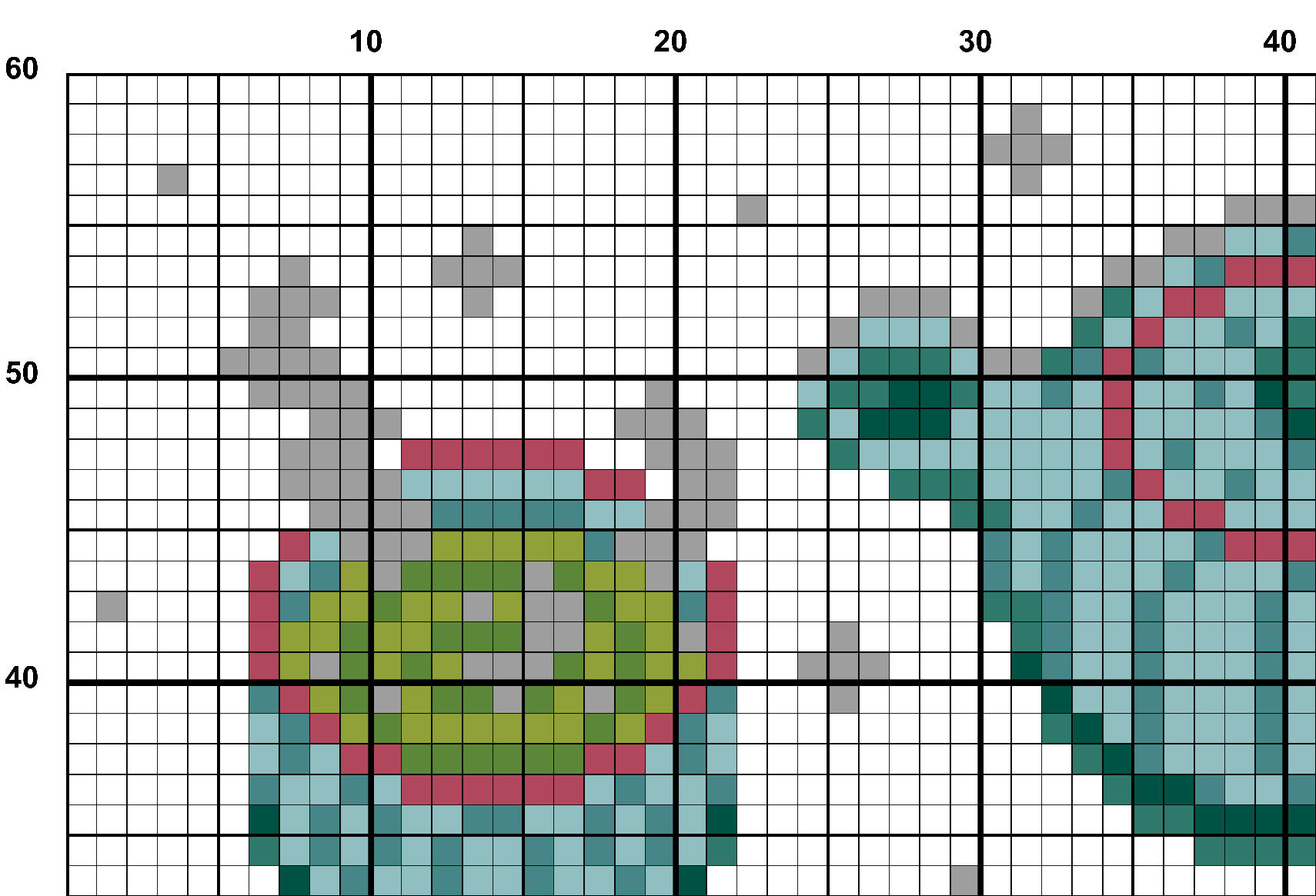 A snippet from the upper left corner of the full colour grid with no symbols cross stitch pattern chart for Tea for One.