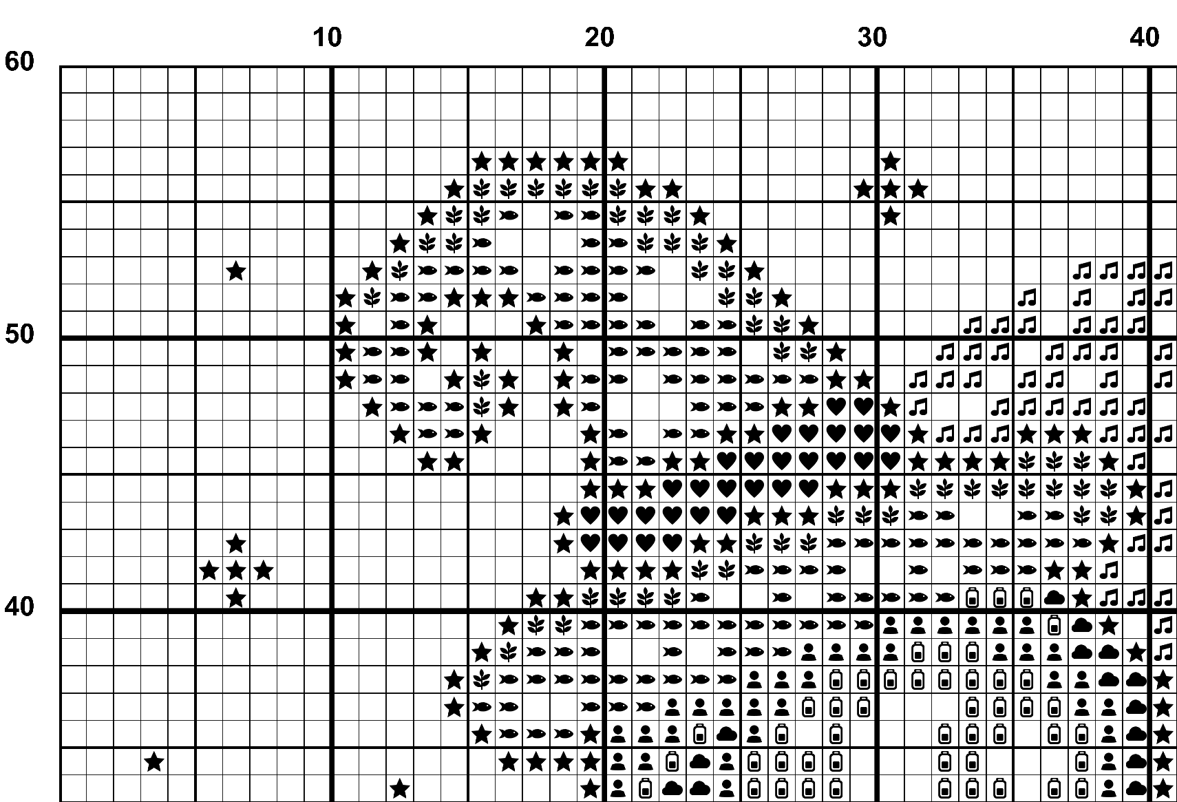 A snippet from the upper left corner of the white grid with black symbols cross stitch pattern chart for Waiting for Magic.