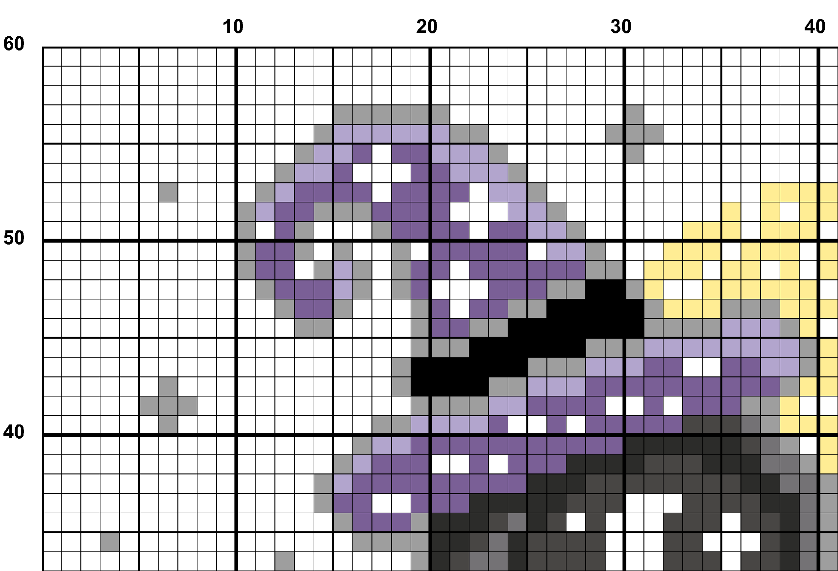 A snippet from the upper left corner of the full colour grid with no symbols cross stitch pattern chart for Waiting for Magic.
