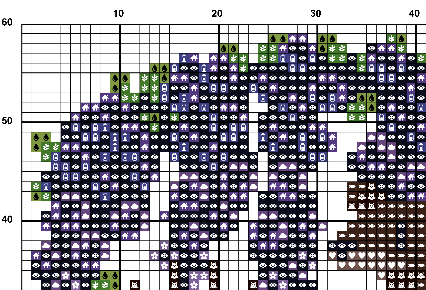 A snippet from the upper left corner of the full colour grid with symbols cross stitch pattern chart for Wisteria's Rest.