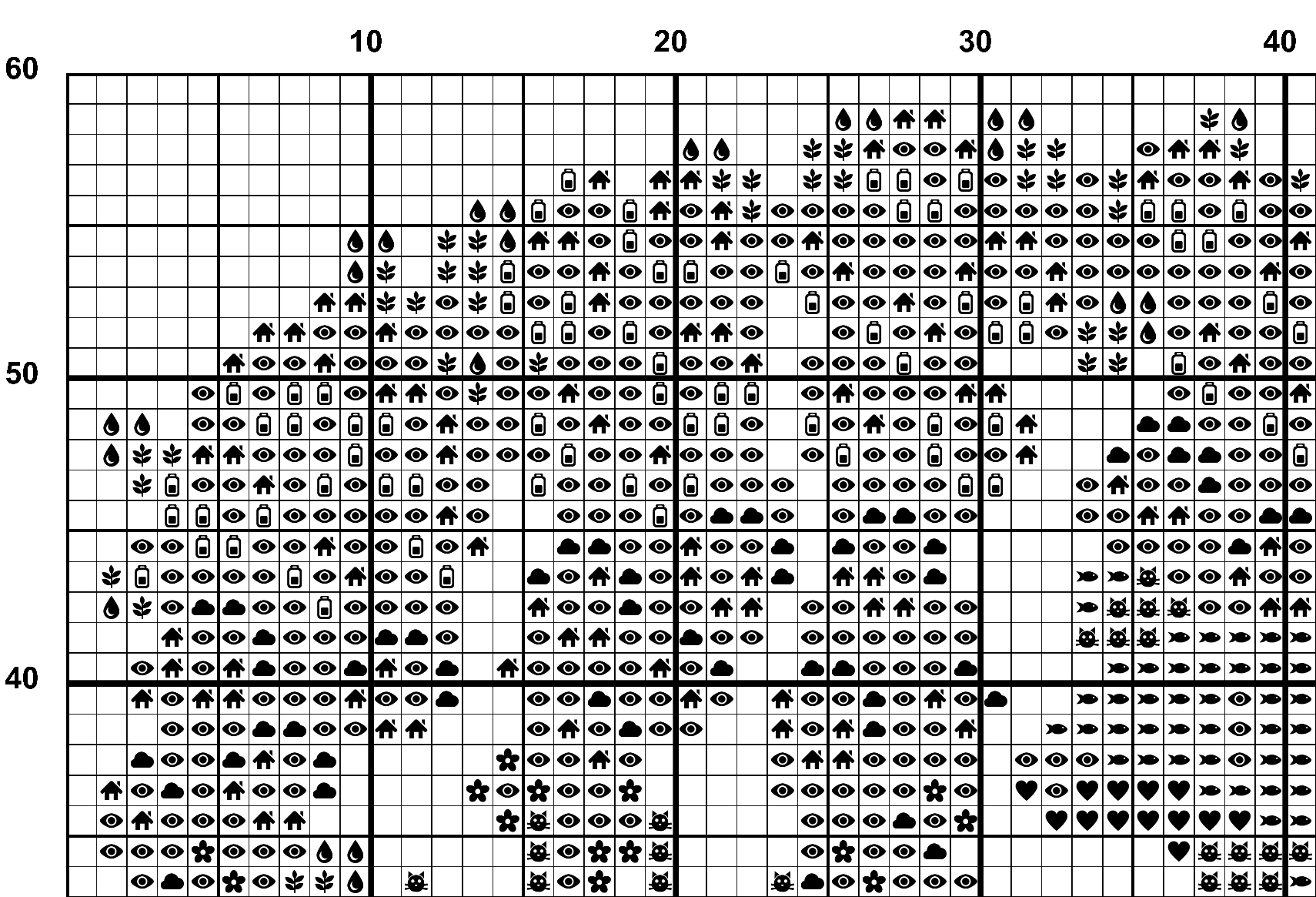 A snippet from the upper left corner of the white grid with black symbols cross stitch pattern chart for Wisteria's Rest.